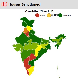 pm awas yojana gramin