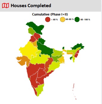 pm awas yojana gramin